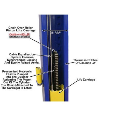 9KBPX Baseplate 2-Post Lift 9,000 lb. Capacity