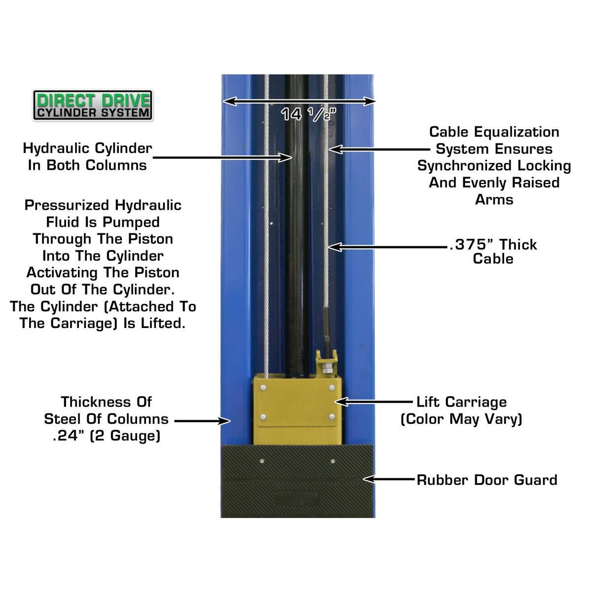 PV10PX Commercial Grade Overhead 2-Post Lift 10,000 lb. Capacity