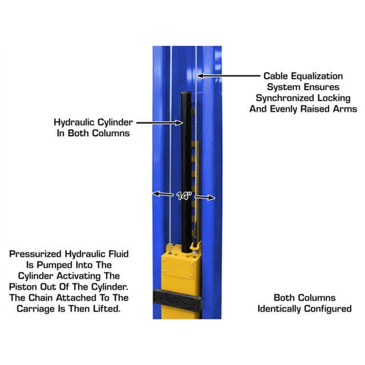 Platinum PVL12 ALI Certified Commercial Grade Overhead 2-Post Lift 12,000 lb. Capacity