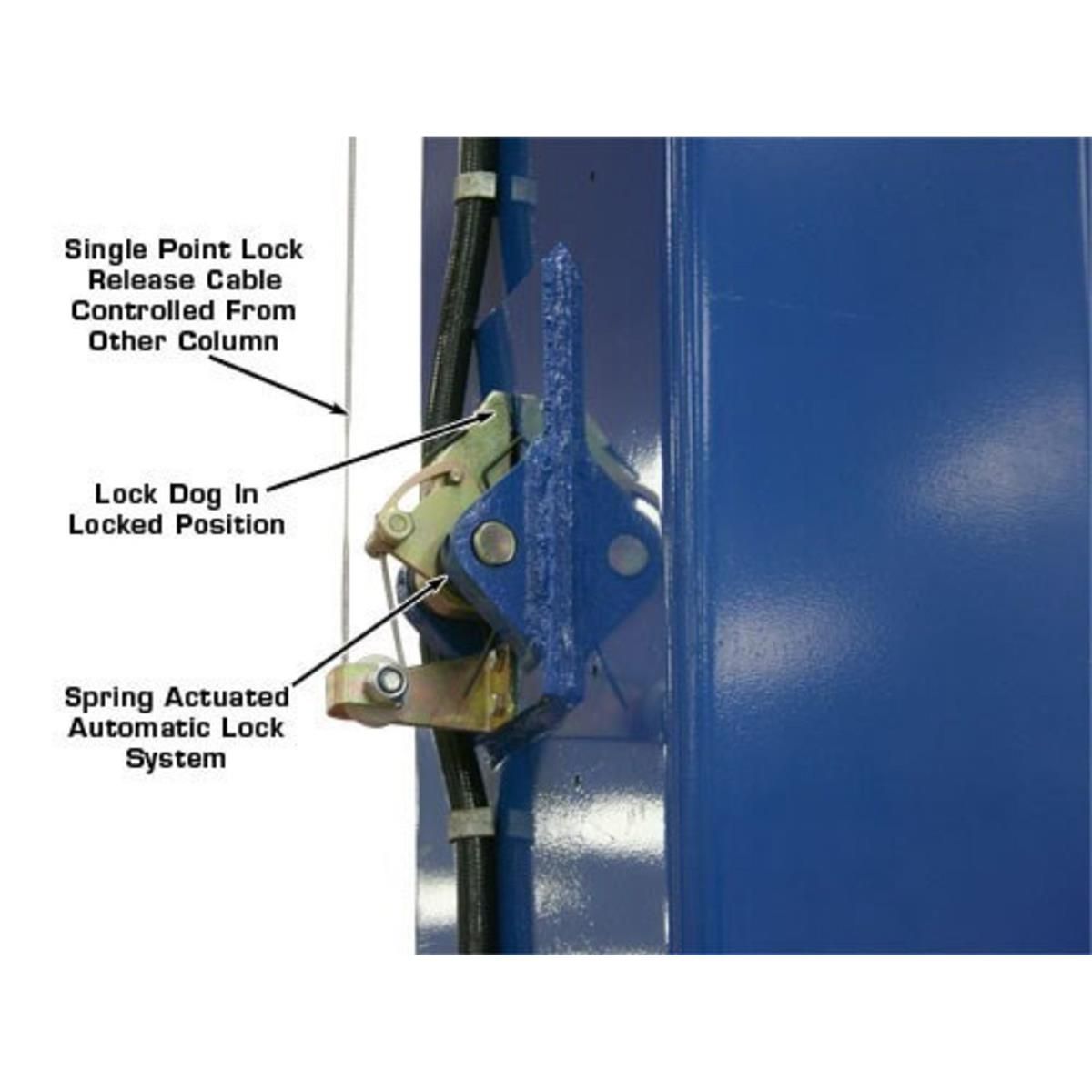 PV15PX Commercial Grade Overhead 2-Post Lift 15,000 lb. Capacity