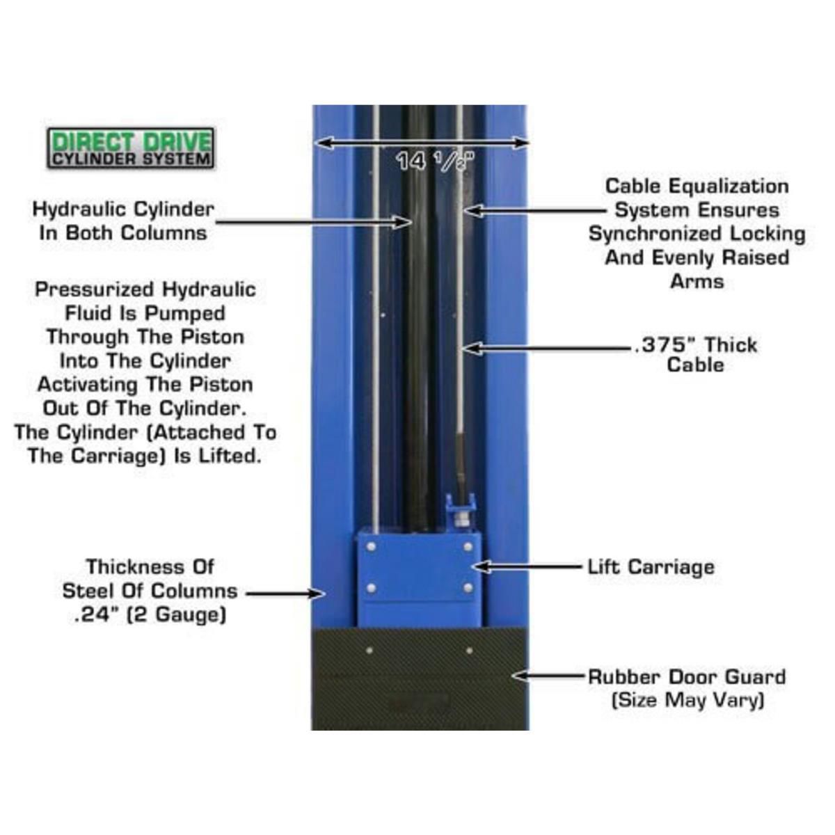 PV15PX Commercial Grade Overhead 2-Post Lift 15,000 lb. Capacity