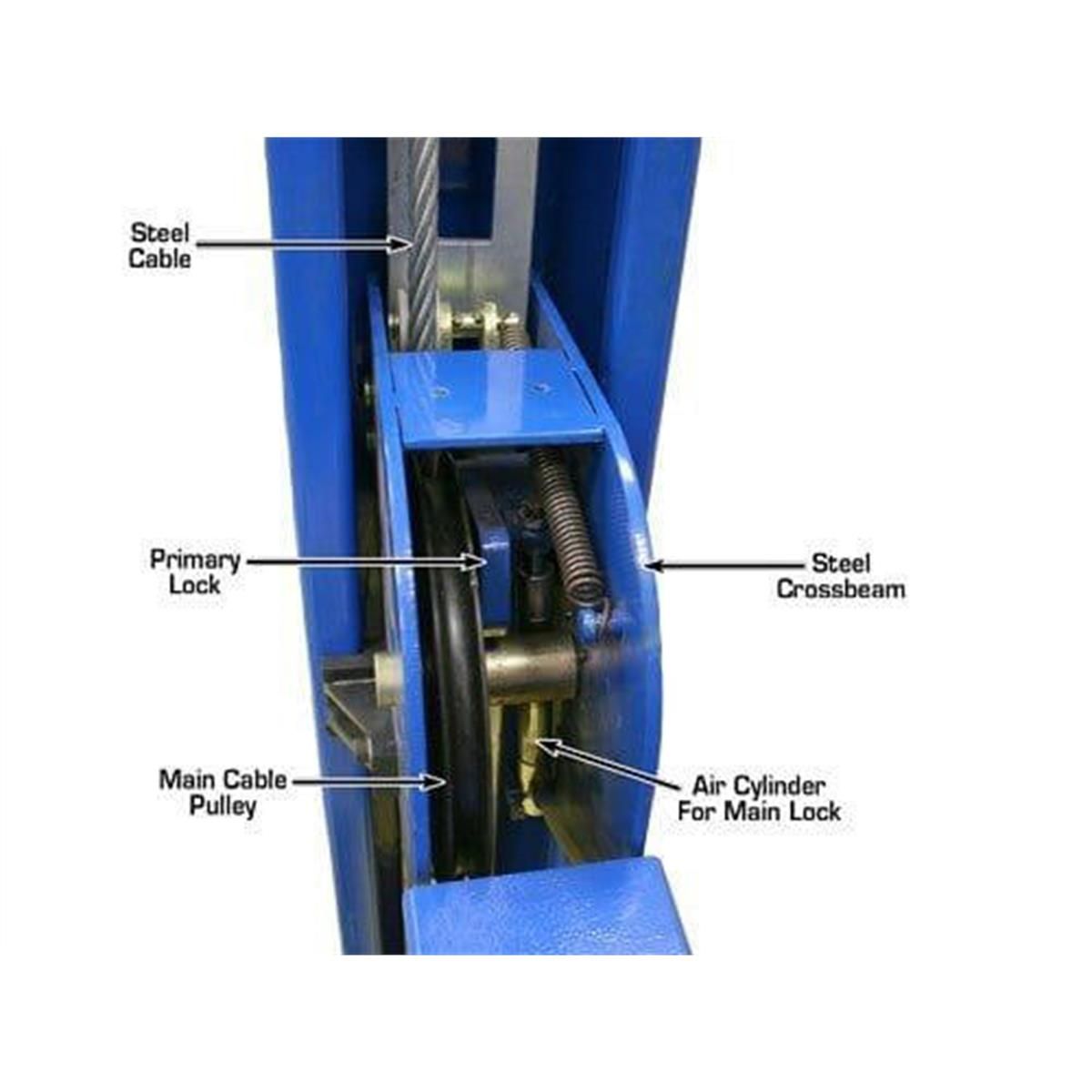 412 Commercial Grade 4-Post Lift 12,000 lb. Capacity