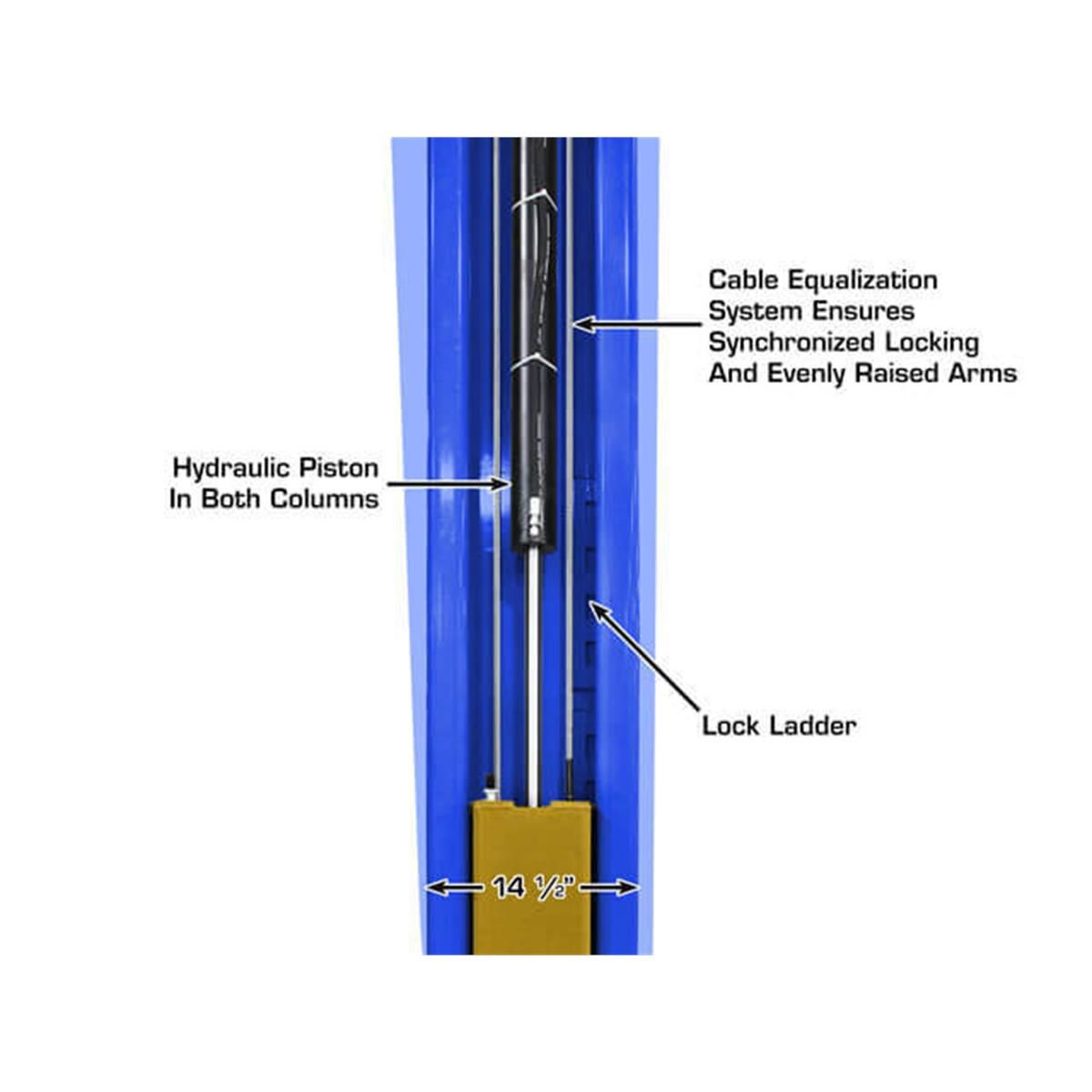 Platinum PVL15 ALI Certified Commercial Grade Overhead 2-Post Lift 15,000 lb. Capacity